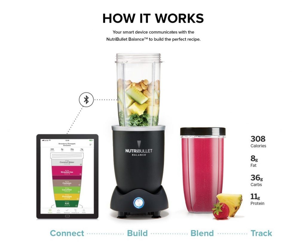 Superior Digital News - NutriBullet Balance Bluetooth Enabled Smart Blender Recipe Suggestions and Automatic Nutritional Tracking