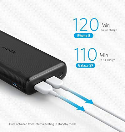 Superior Digital News - Anker PowerCore 20,000mAh Portable Charger - Ultra-High Capacity - 4.8A Output - Dual Fast Charging for iPhone & Android -