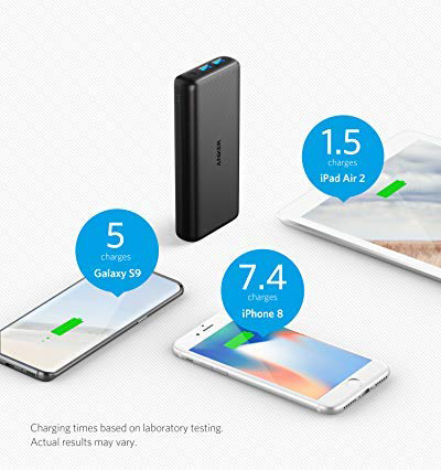 Superior Digital News - Anker PowerCore 20,000mAh Portable Charger - Ultra-High Capacity - 4.8A Output - Phones, Tablets, & More -