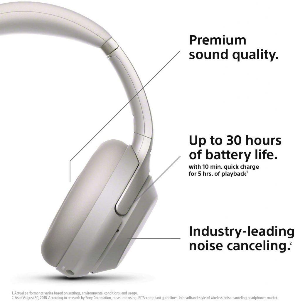 Sony Wireless Headphones - 1000XM3 - Review By Superior Digital News