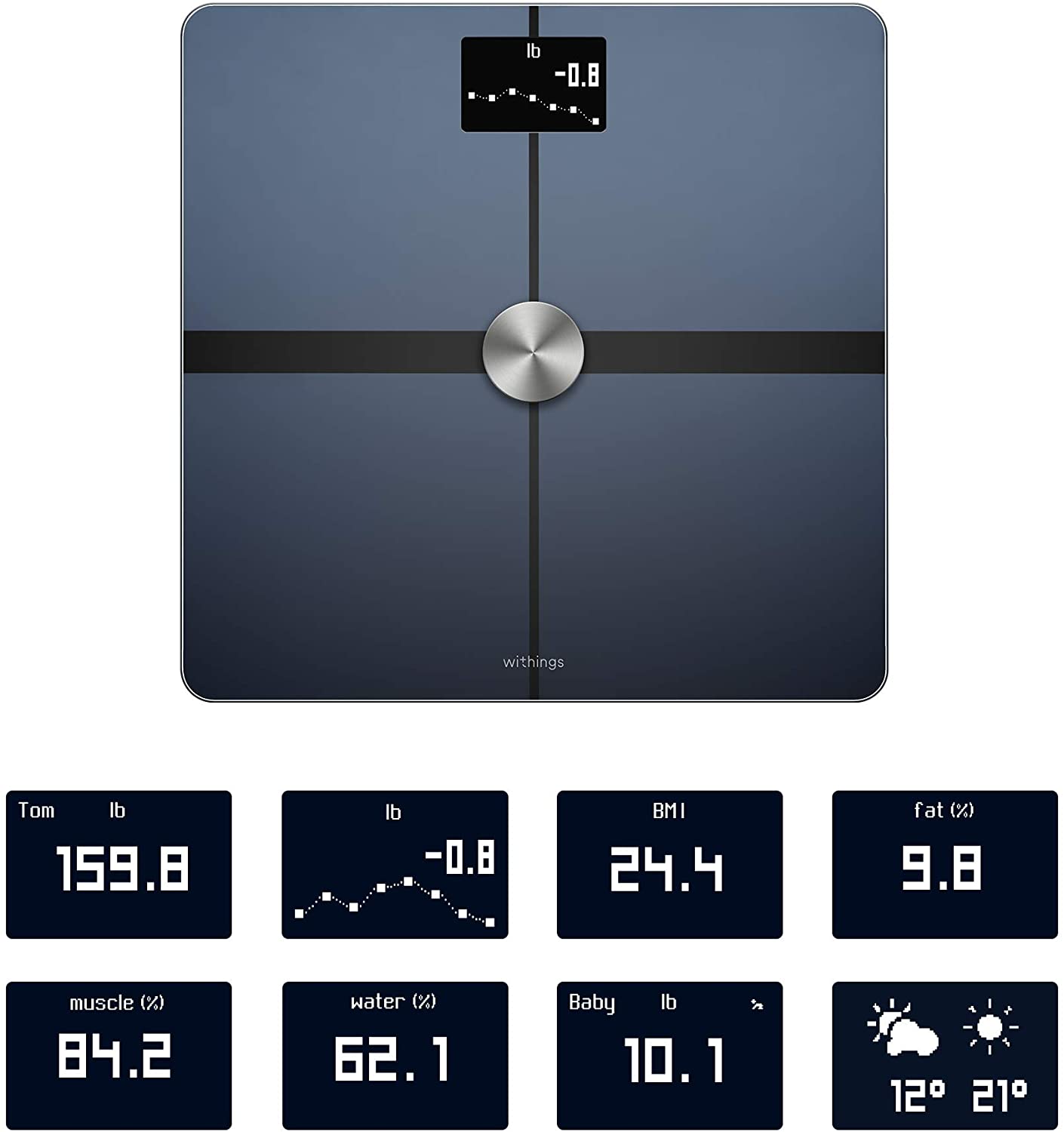 garmin-index-s2-vs-withings-vs-amazfit-best-smart-scales