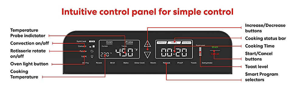Instant Omni Pro Control Panel