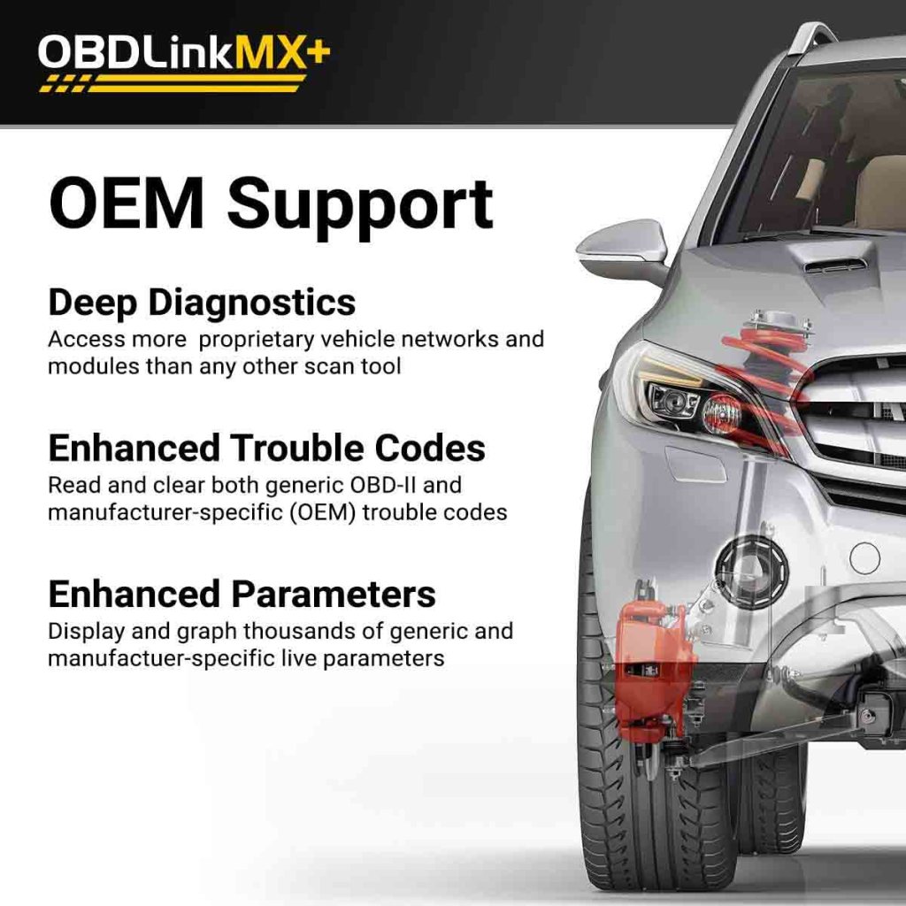 OBDLink MX OEM Diagnostics