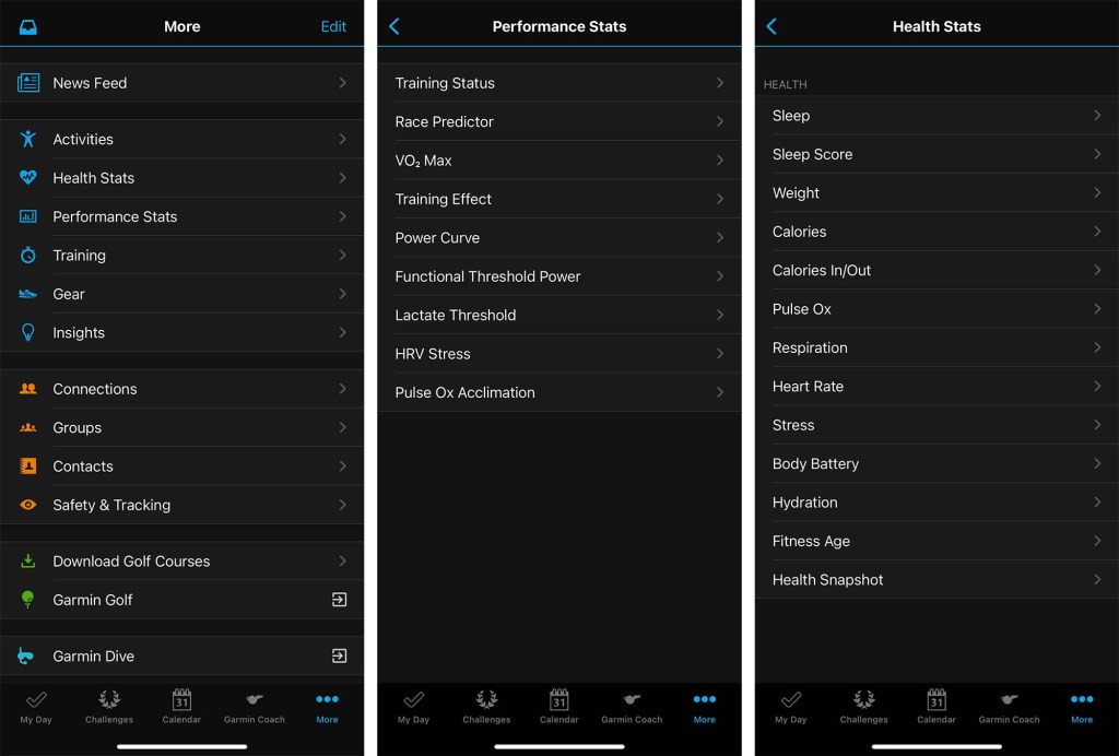 Image of the Garmin Connect Apps Categories and Advanced Metrics